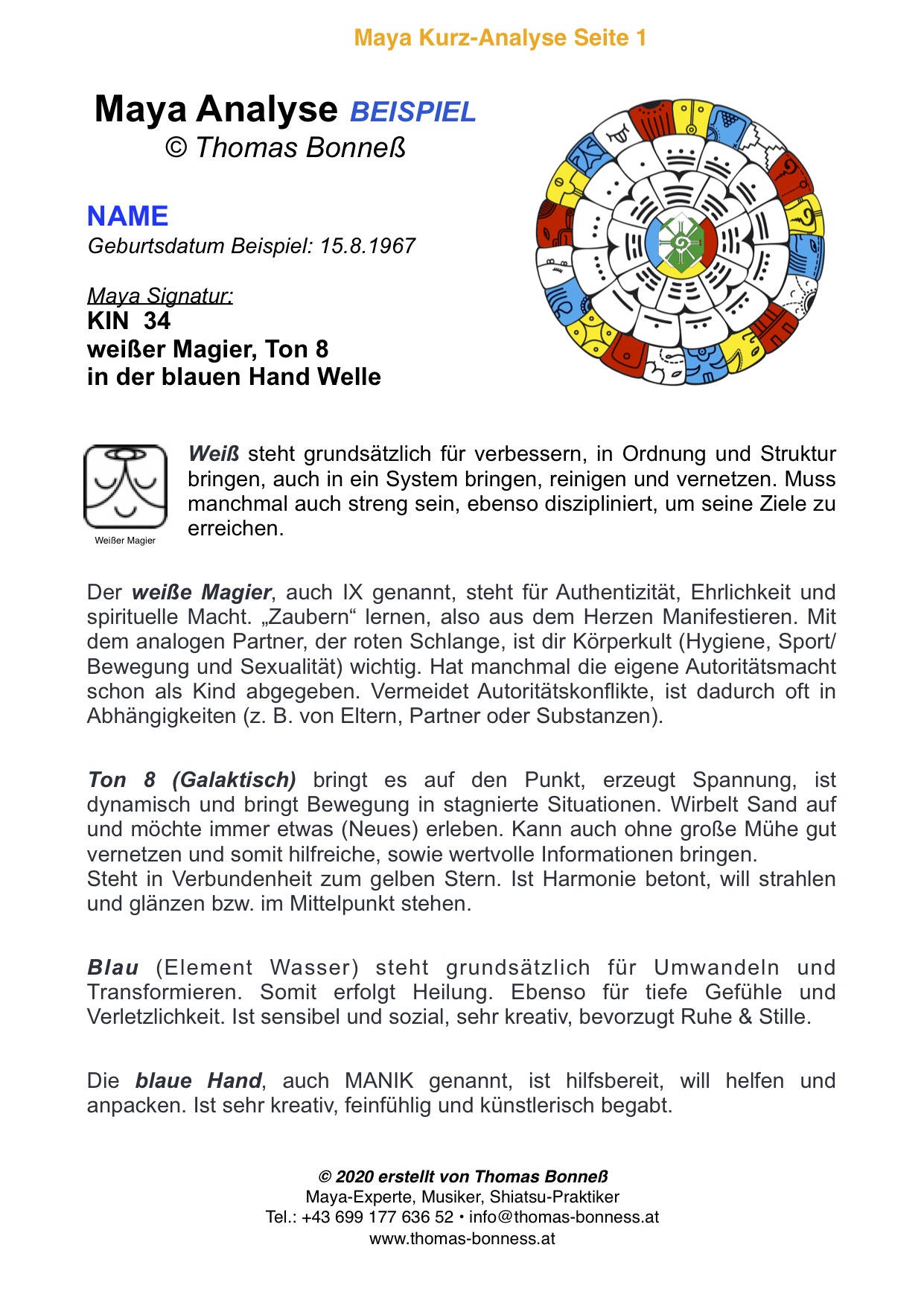 Maya Kurz Analyse Muster Bsp Bonness I